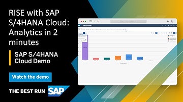 What is  RISE with SAP S/4HANA Cloud Analytics?  Overview Demo