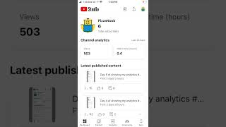 Day 6 of showing my analytics #shorts