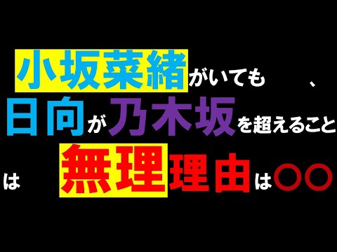 【小坂菜緒】乃木坂VS日向坂　アイドル界の覇権を握るのはどっちだ？【櫻坂/坂道選抜/君は誰？】