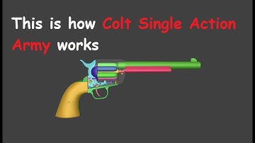 This is how Colt Single Action Army works | WOG |