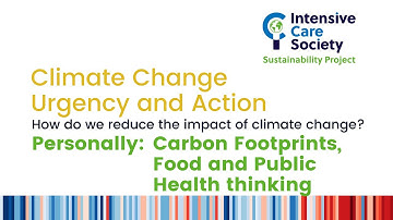 Climate Change Urgency and Action: Personal Impact part 1