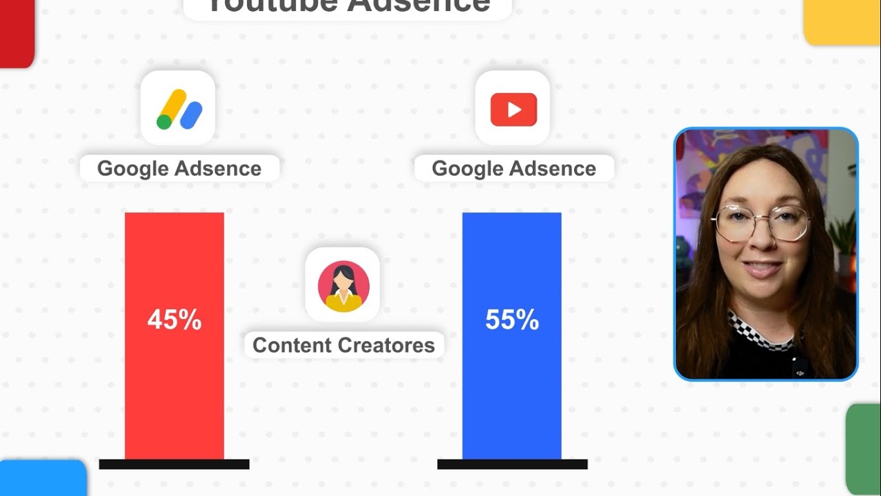 How Much YouTube Paid me for my 200,000 viewed video Edit By Sourabh Raikwar