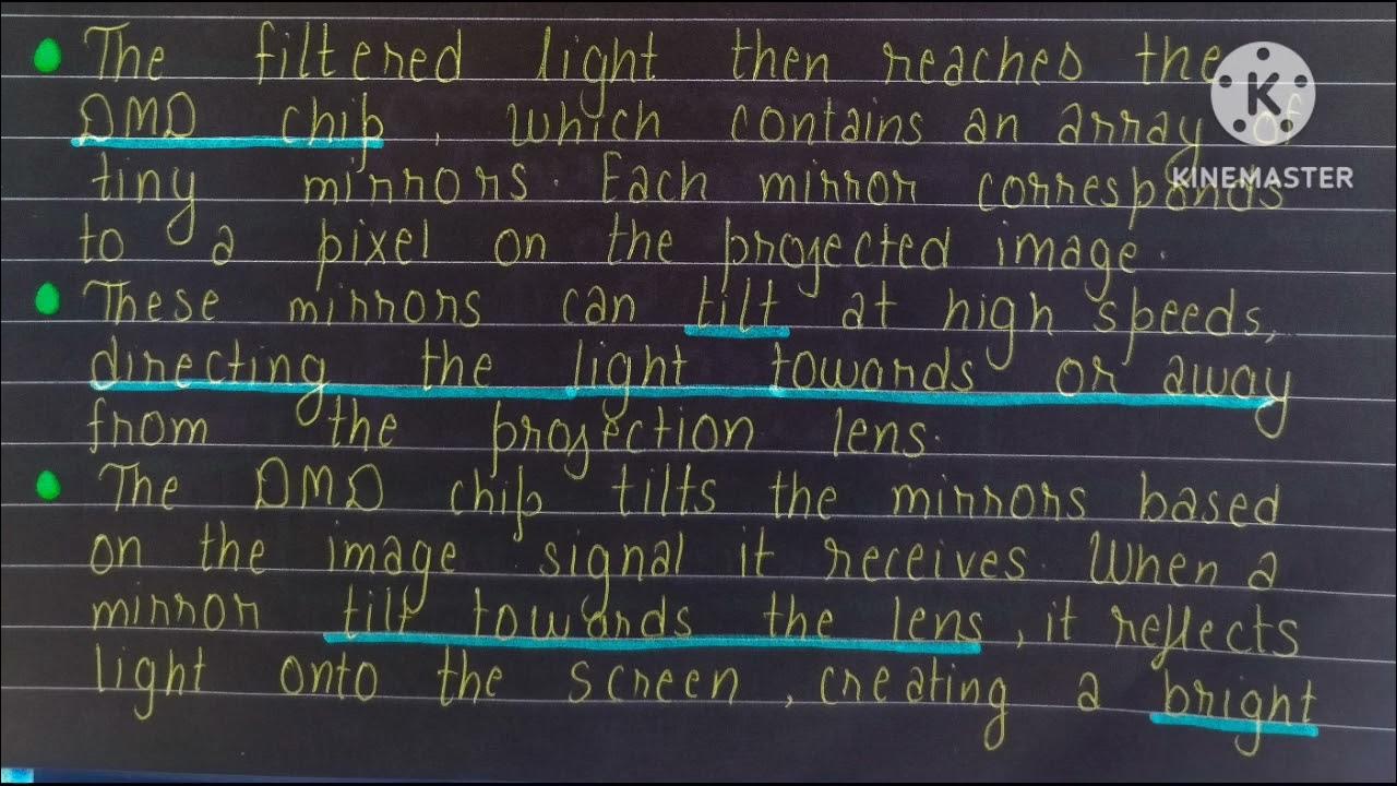 DLP PROJECTORS MEANING COMPONENTS WORKING ADVANTAGES