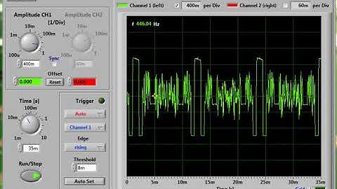 ASR-10 LPSTRT-X in a scope