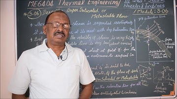 SuperSaturated or Metastable Flow of Stem - M3.06 - Thermal Engineering in Tamil