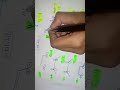 Conrotatory Process Correlation Diagram 🔄 | Woodward–Hoffmann Rules | Organic Chemistry