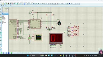 Lập Trình PIC16F887 | Điều Chế Độ Rộng Xung PWM Trên PIC16F887