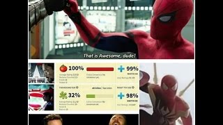 DocTalk: 10 Day Countdown- Marvel's Captain America Civil War Tom Holland's Spider-Man Killing It