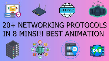 20+ Computer Networking Protocols Explained in 8 MINS! Best Animation, Best Explanation