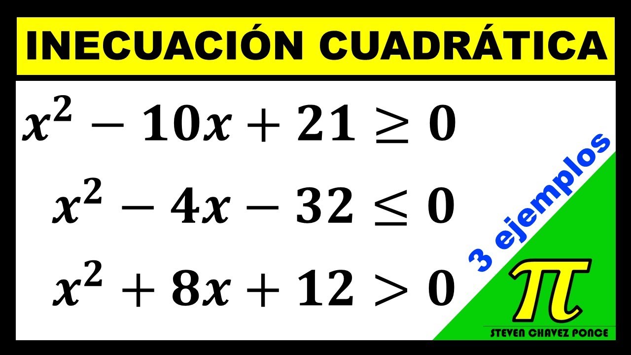 INECUACIÓN CUADRÁTICA | factorización directa y puntos críticos | 3 ejercicios resueltos