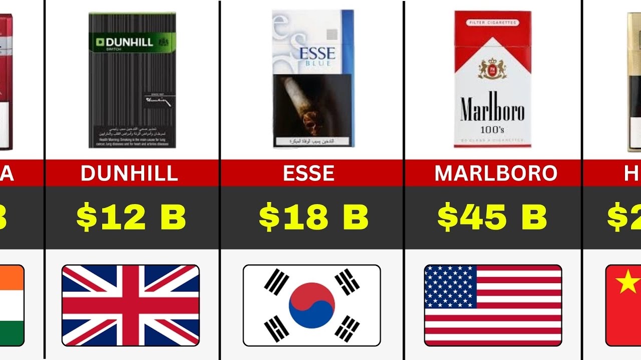 how many puffs are in a pack of cigarettes Vape Puffs vs Cigarettes: A Nicotine Comparison – Clutch Vape