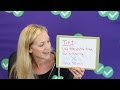 ACT Essay Strategies Quiz