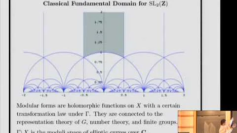 Lattices, Hecke Operators, and the Well-Rounded Re...