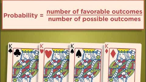Probability for Grades 6–9