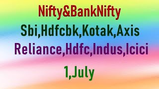 Nifty & BankNifty, 1 July. Sbi , Axis, Kotak, Indus, Hdfc bank ,Hdfc, Reliance, Warren Buffett.