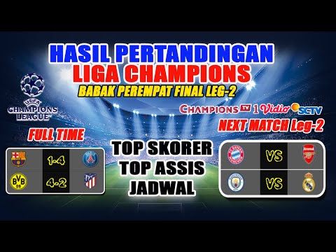 HASIL LIGA CHAMPIONS TADI MALAM │BARCELONA vs PSG ~ DORTMUND vs ATLETICO│UCL 2024 8 Besar