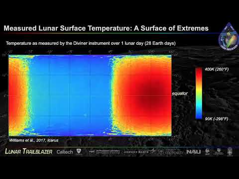 Lunar Trailblazer - A Caltech-led Pioneering Small Satellite for Lunar Water and Lunar Geology