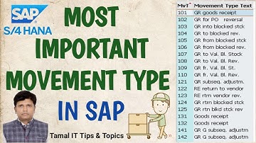 SAP Movement Types | Most Important Movement Types in SAP | How to remember Movement Types in SAP?