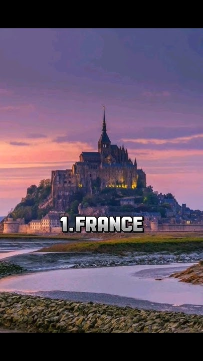top-10-most-famous-countries-in-the-world-2024-youtube