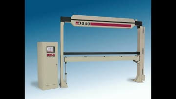 Web Inspection Technologies - Model 3040 OPTOMIZER® Machine Vision Web Inspection Technology