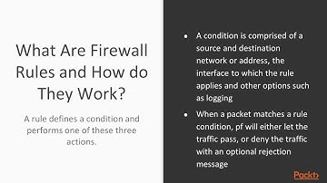 Hands-On pfSense 2.x for Firewalls and Routers: Firewall Concepts and Principles|packtpub.com