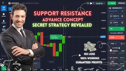 💯 100% Working Quotex Strategy | Secret Support & Resistance Method | No Loss Trading Setup 🔥