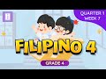 Understanding the Video Tutorial