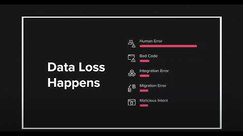 Salesforce Data Loss