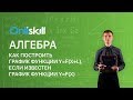 Алгебра 8 класс: Как построить график функции y=f(x+l), если известен график функции y=f(x).