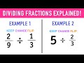 Understanding Fractions and Division