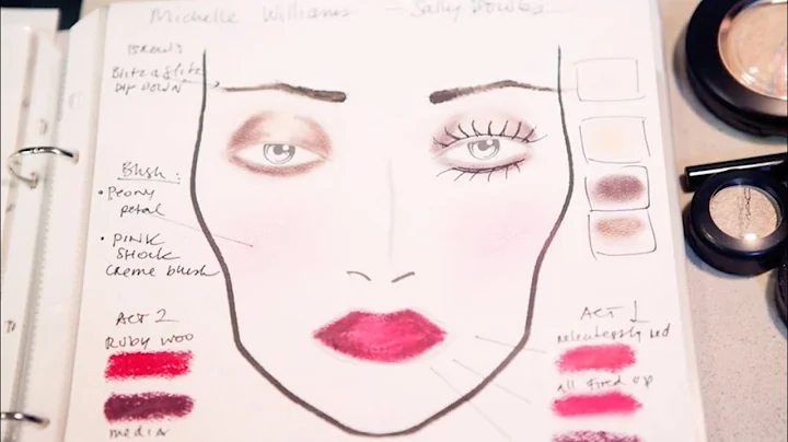 Make-Up Designer Angelina Avallone | THEATER: All ...