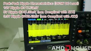MSI MAG A650BNL Review - A PSU that could but.... [Urdu/Hindi]