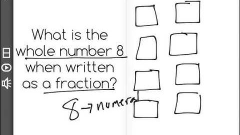 [3.NF.3c-1.0] Whole Numbers as Fractions - Common Core Standard