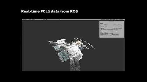 Rendering PCL2 data from ROS in Unity