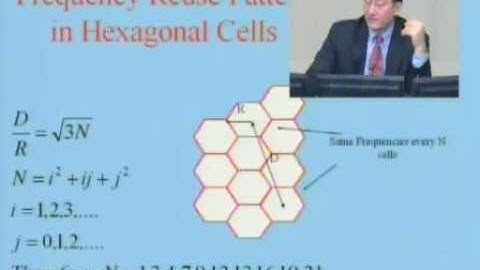 EE539S/CS525W: Lecture 3, Part 3: Deployment of Wireless Networks (2004)