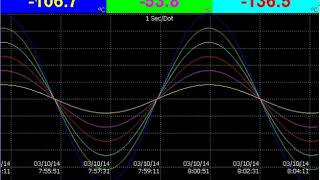 Part6 System Information, Firmware Upgrade, Touch Screen Calibration screenshot 4