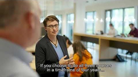 Introductory courses of the executive Msc Cyber Security