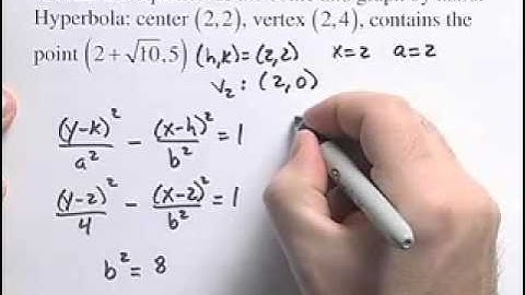 Ch.9_#6_ChapterTestPrepVideos_Sullivan_PrecalcUC.CTF.2e.mov