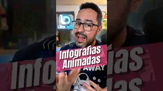 Cómo CREAR e INFOGRAFÍAS ANIMADAS de cualquier temática con IA 📊🎬