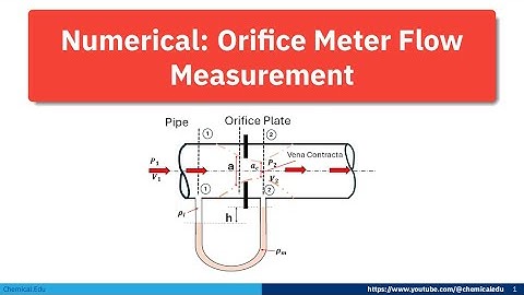 Exploring Numericals on Orifice Meters
