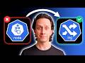 Kubernetes Ingress explained it FINALY makes sense!