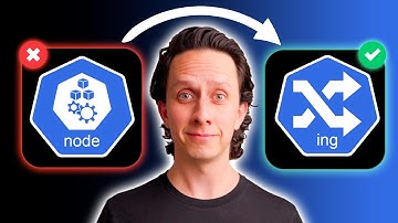 Kubernetes Ingress explained for beginners: Complete Setup Tutorial