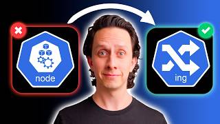 Kubernetes Ingress explained for beginners: Complete Setup Tutorial