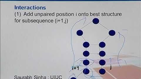 Topic180 BasePairMaximization