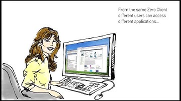 PCoIP Zero Client Overview