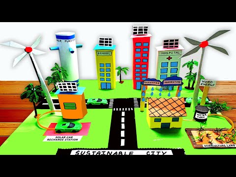 Sustainable City Model