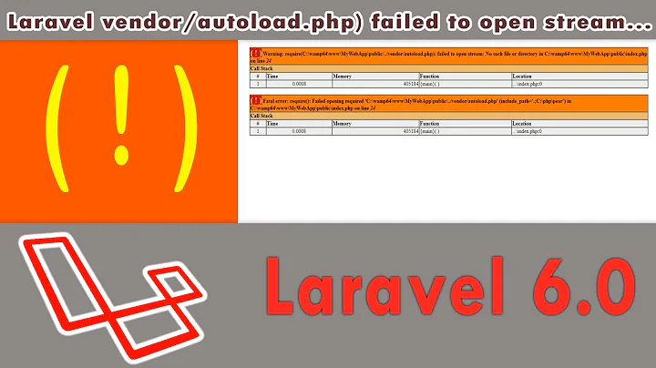 Laravel vendor/autoload.php) failed to open stream | Windows 10 | Wamp Server