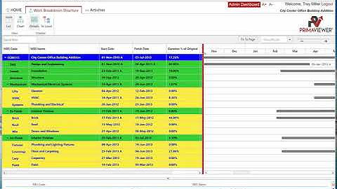 PrimaViewer: The WBS View