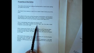 SQA CM Vertex properties.