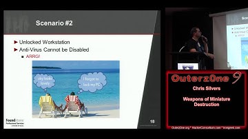 Outerz0ne 9 - 09 Chris Silvers - Weapons of Miniature Destruction